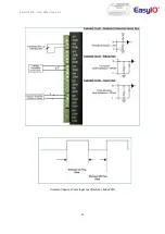 Предварительный просмотр 11 страницы EasyIO FS Series User Reference