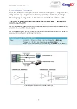 Предварительный просмотр 12 страницы EasyIO FS Series User Reference