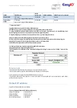 Предварительный просмотр 10 страницы EasyIO FW Series Connectivity Manual