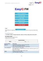 Предварительный просмотр 24 страницы EasyIO FW Series Connectivity Manual