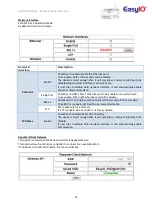 Предварительный просмотр 25 страницы EasyIO FW Series Connectivity Manual