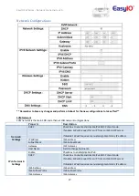 Предварительный просмотр 27 страницы EasyIO FW Series Connectivity Manual