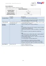 Предварительный просмотр 29 страницы EasyIO FW Series Connectivity Manual