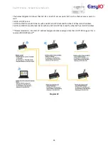 Предварительный просмотр 33 страницы EasyIO FW Series Connectivity Manual