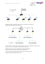 Предварительный просмотр 38 страницы EasyIO FW Series Connectivity Manual