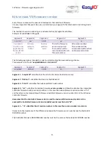 Предварительный просмотр 11 страницы EasyIO FW Series Firmware Upgrade Manual