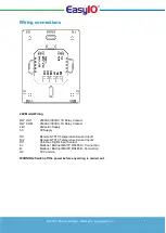 Предварительный просмотр 7 страницы EasyIO SH-TSX Product Manual