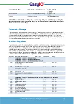 Предварительный просмотр 23 страницы EasyIO SH-TSX Product Manual