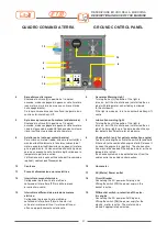 Preview for 53 page of Easylift R130 User Manual