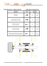 Preview for 100 page of Easylift R130 User Manual