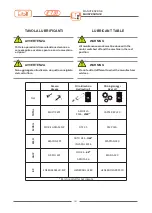 Preview for 101 page of Easylift R130 User Manual