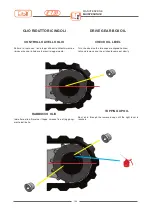 Preview for 106 page of Easylift R130 User Manual