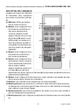 Предварительный просмотр 129 страницы EasyLine MC/1452 Use And Maintenance