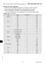 Preview for 288 page of EasyLine MC/1452 Use And Maintenance