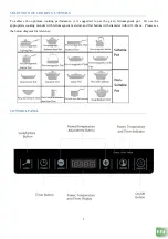 Preview for 8 page of EasyLine PFD20 Use And Maintenance