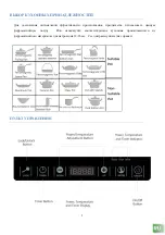 Preview for 33 page of EasyLine PFD20 Use And Maintenance