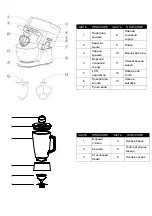 Предварительный просмотр 33 страницы EasyLine SEM7 Use And Maintenance