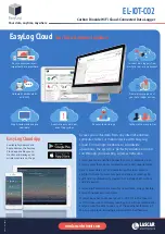 Preview for 2 page of EasyLog EL-IOT-CO2 Quick Start Manual