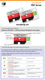 EasyLog PDF Series Quick Start Manual предпросмотр