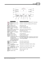 Preview for 47 page of EASYLOOK ES10-01 Operation Manual