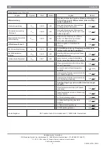 Preview for 3 page of Easymax 02502 Instructions Manual