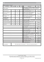 Preview for 6 page of Easymax 02502 Instructions Manual