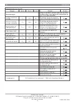 Preview for 12 page of Easymax 02502 Instructions Manual