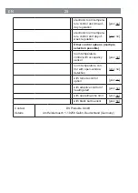 Предварительный просмотр 26 страницы easymaxx 03888 Manual