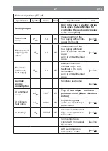 Предварительный просмотр 25 страницы easymaxx EF-11B Manual