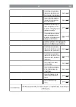 Предварительный просмотр 39 страницы easymaxx EF-11B Manual