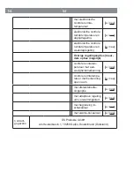 Предварительный просмотр 52 страницы easymaxx EF-11B Manual