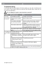 Preview for 20 page of easymaxx YDSXT-Z04809 Manual