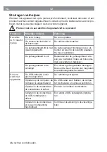 Preview for 40 page of easymaxx YDSXT-Z04809 Manual