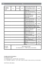 Preview for 12 page of easymaxx YH-28 Instruction Manual