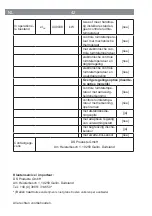 Preview for 42 page of easymaxx YH-28 Instruction Manual