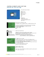 Preview for 13 page of Easymetal EASYRO 120 User Manual