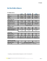 Preview for 15 page of Easymetal EASYRO 120 User Manual