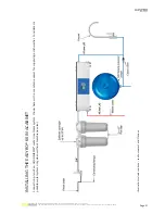 Preview for 21 page of Easymetal EASYRO 120 User Manual