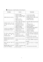 Preview for 22 page of Easymount EM-1200DH Product Instruction Manual