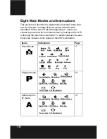 Предварительный просмотр 15 страницы Easypix AX581 User Manual