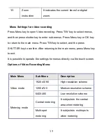 Preview for 13 page of Easypix Cruiser DVC2712 User Manual