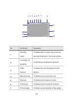 Preview for 16 page of Easypix Cruiser DVC2712 User Manual