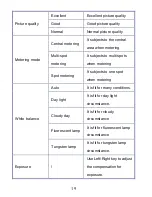 Preview for 19 page of Easypix Cruiser DVC2712 User Manual