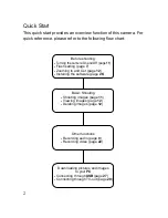 Preview for 2 page of Easypix DVC 527 Quick Start Manual