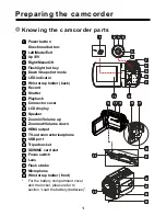 Preview for 3 page of Easypix DVC5016HD User Manual