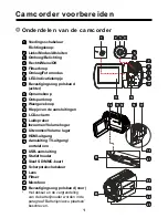 Preview for 63 page of Easypix DVC5016HD User Manual