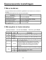 Preview for 71 page of Easypix DVC5016HD User Manual