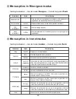 Preview for 73 page of Easypix DVC5016HD User Manual