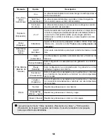 Preview for 92 page of Easypix DVC5016HD User Manual