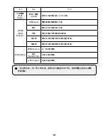 Preview for 132 page of Easypix DVC5016HD User Manual